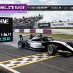 Formel-1-Fahrzeug mit lila Sektor-Anzeige für schnellste Rundenzeit